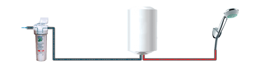 Картриджі Для Очищення Холодної і Гарячої Води